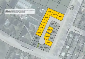 Listing