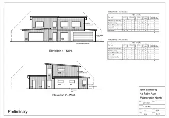 Listing