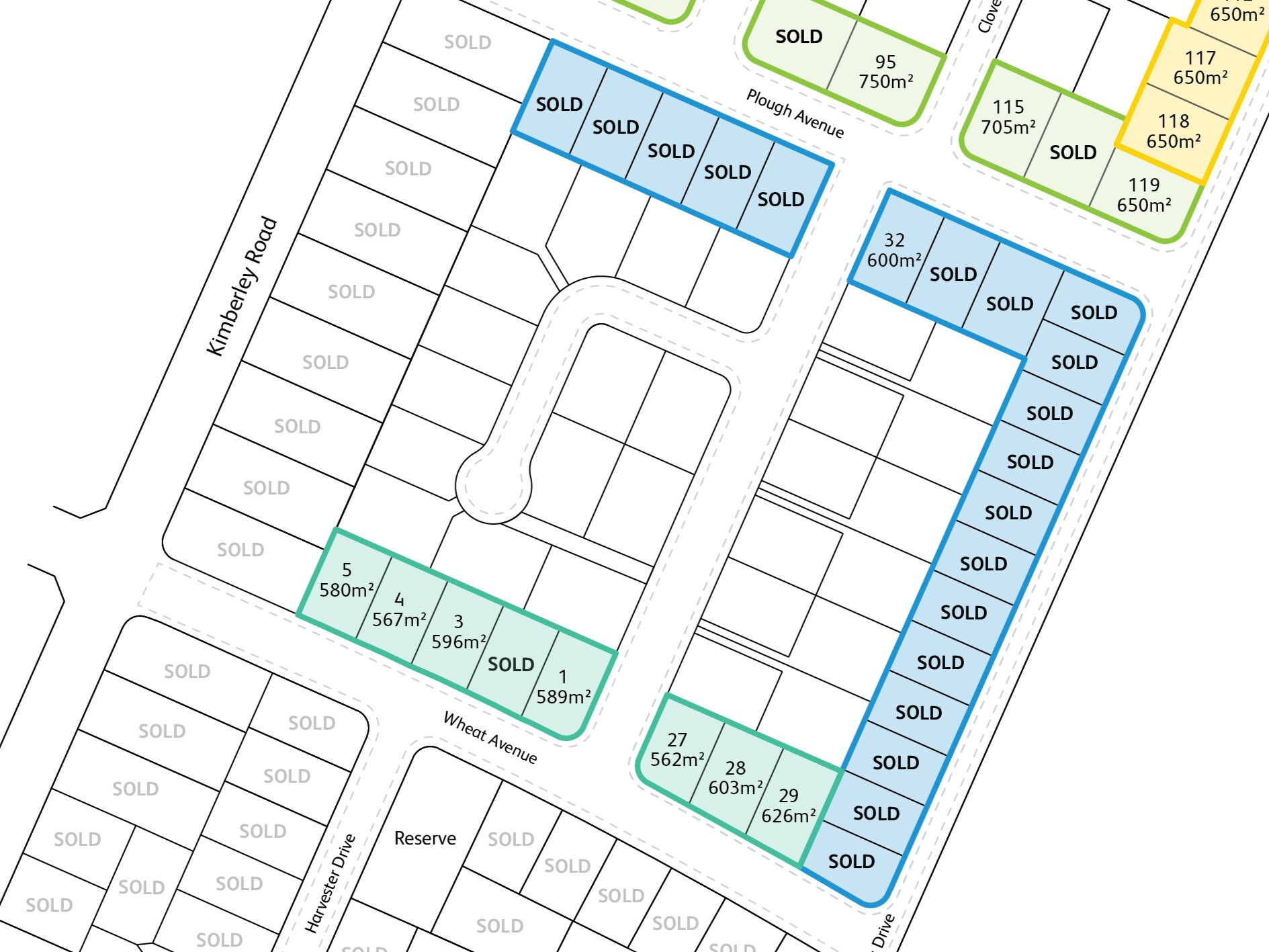 Listing