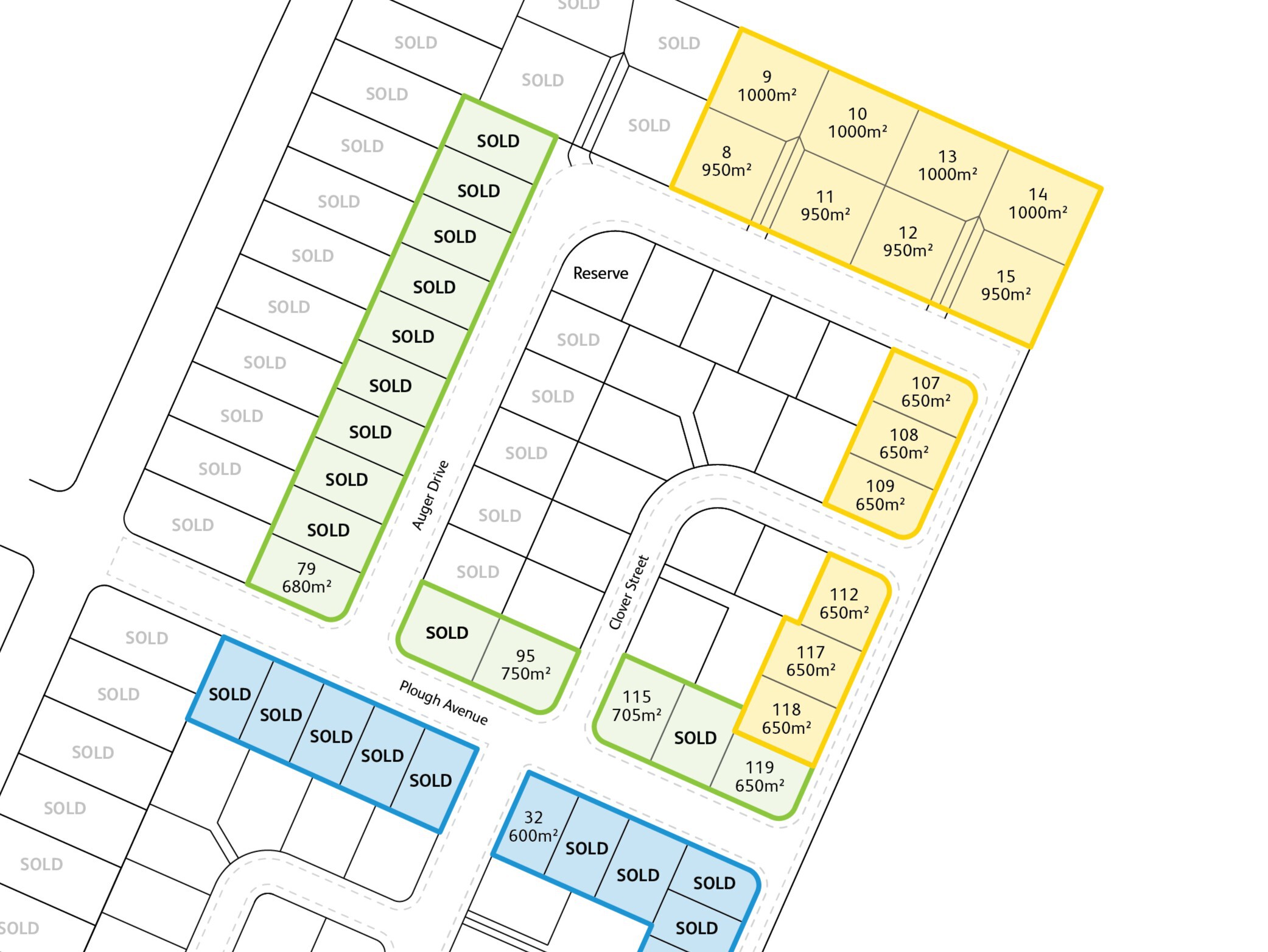 Listing