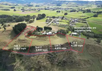 Listing