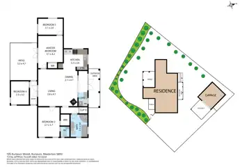 Listing