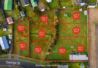Listing