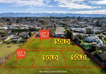 Listing