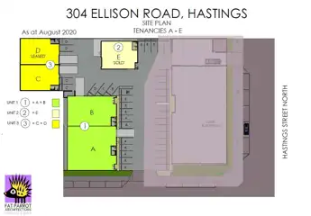 Listing