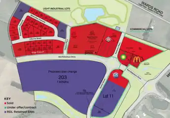 Listing