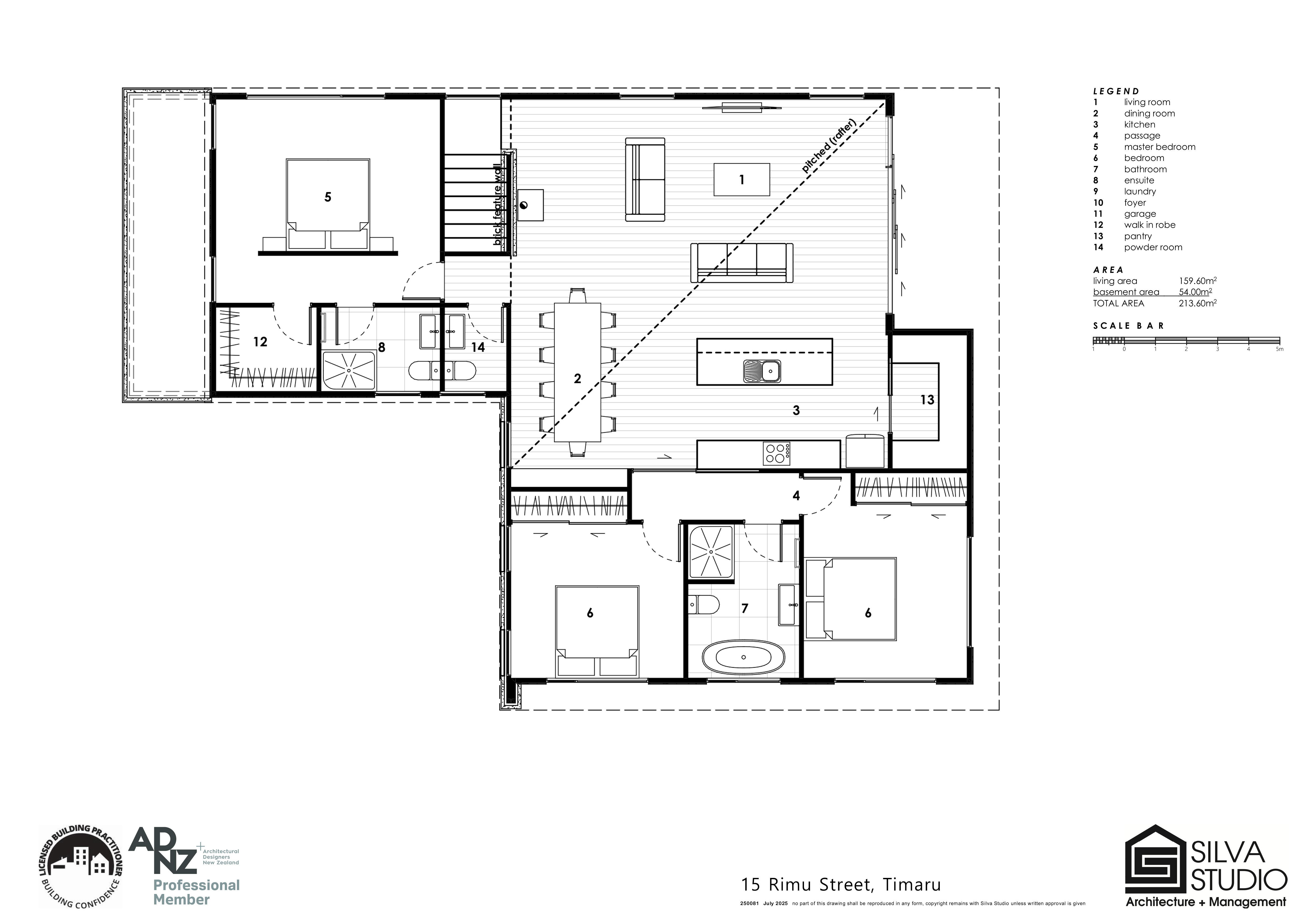 Listing